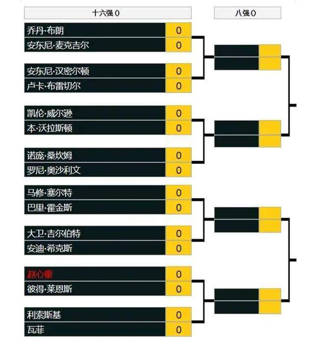 据德天空记者FlorianPlettenberg报道，拜仁暂时还无意冬窗签富勒姆中场帕利尼亚，但情况可能会变。